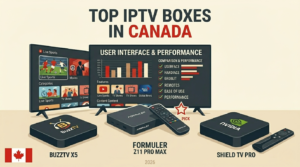 Best IPTV Box in Canada (2026 Guide – Top Devices for Streaming)
