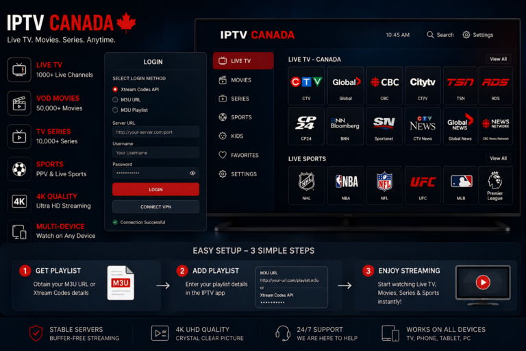 iptv canada