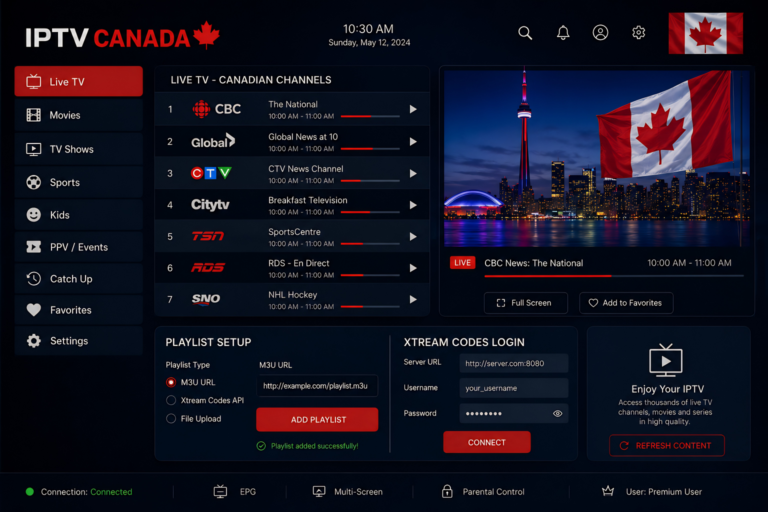 iptvcanada