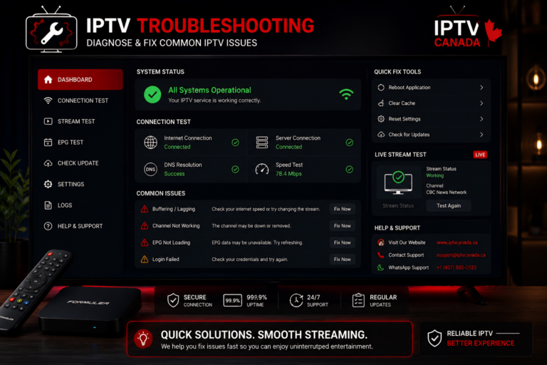 iptvcanada