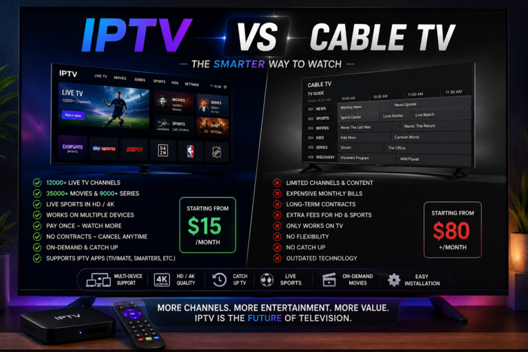 top rated iptv