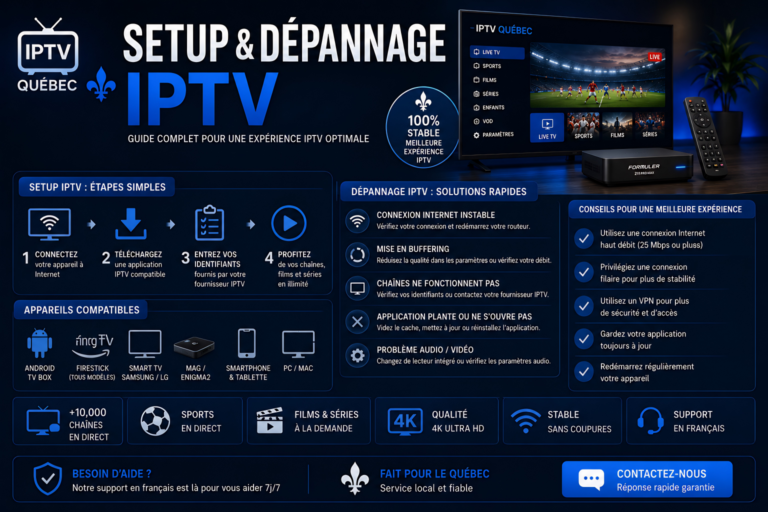 iptv quebec