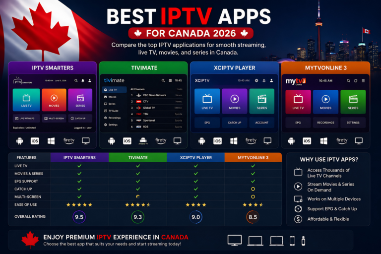 ca iptv