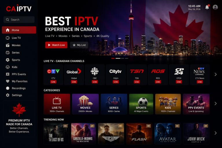 caiptv