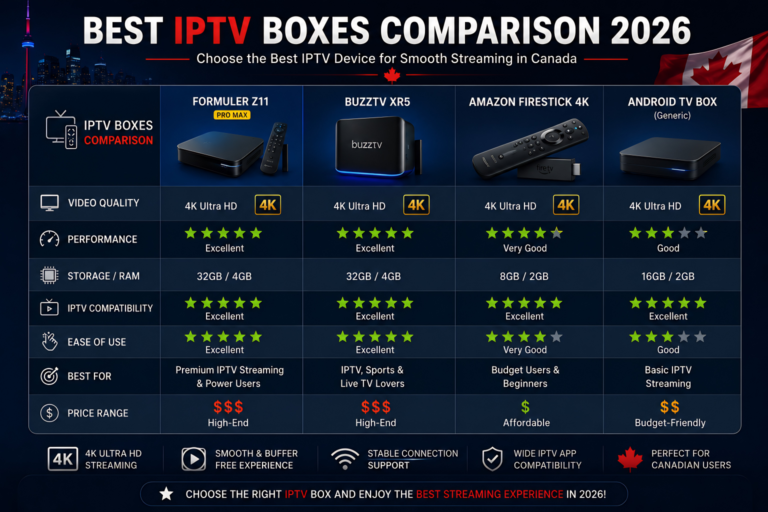 quebec iptv