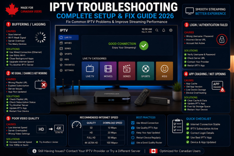 quebec iptv
