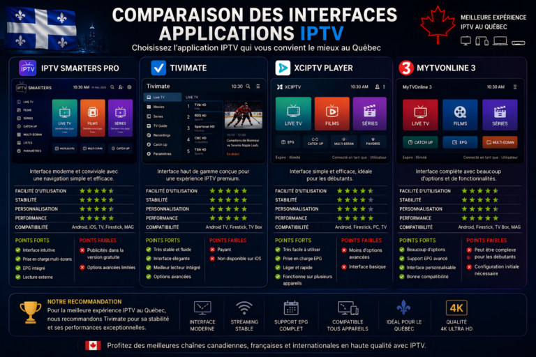 quebec iptv