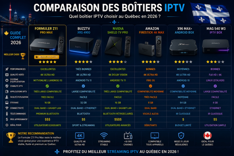 quebec iptv