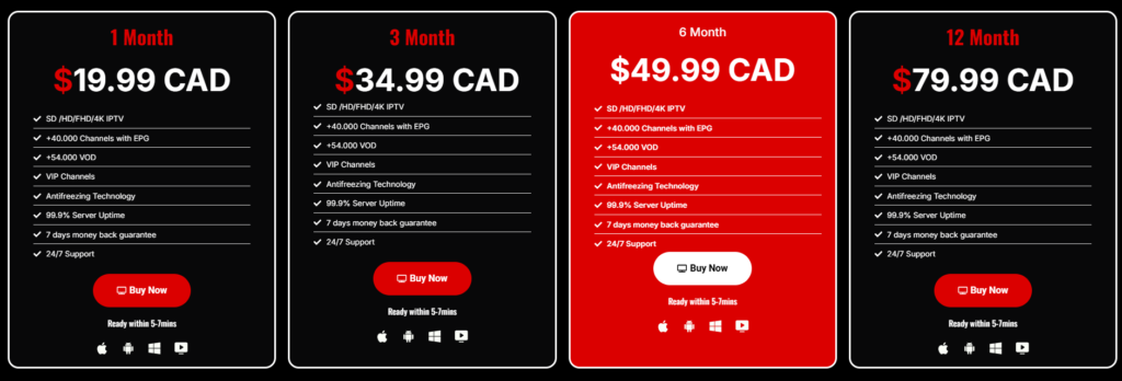 iptv subscription